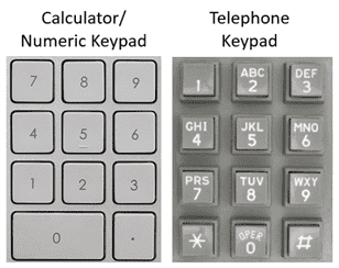 Calculator Keypad vs Telephone Keypad