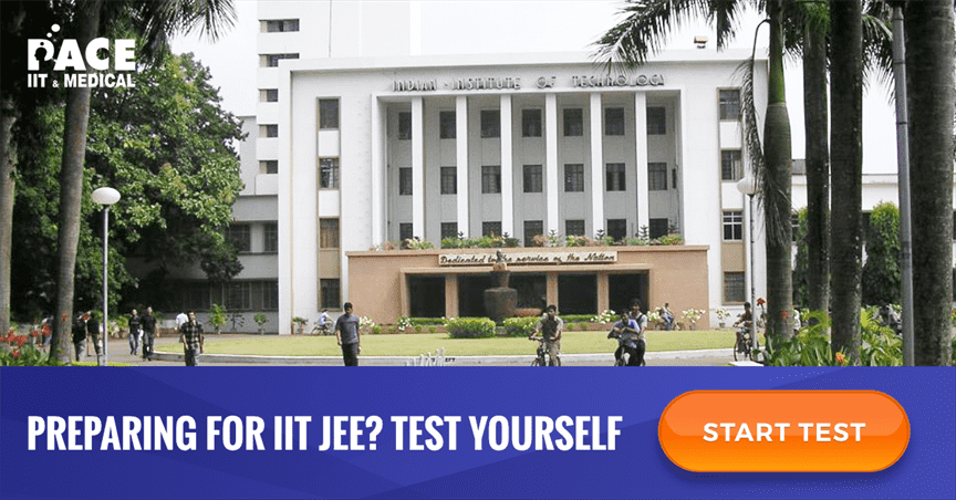 PACE_Quiz Banner_IIT JEE