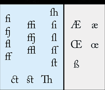 CaslonProExamples