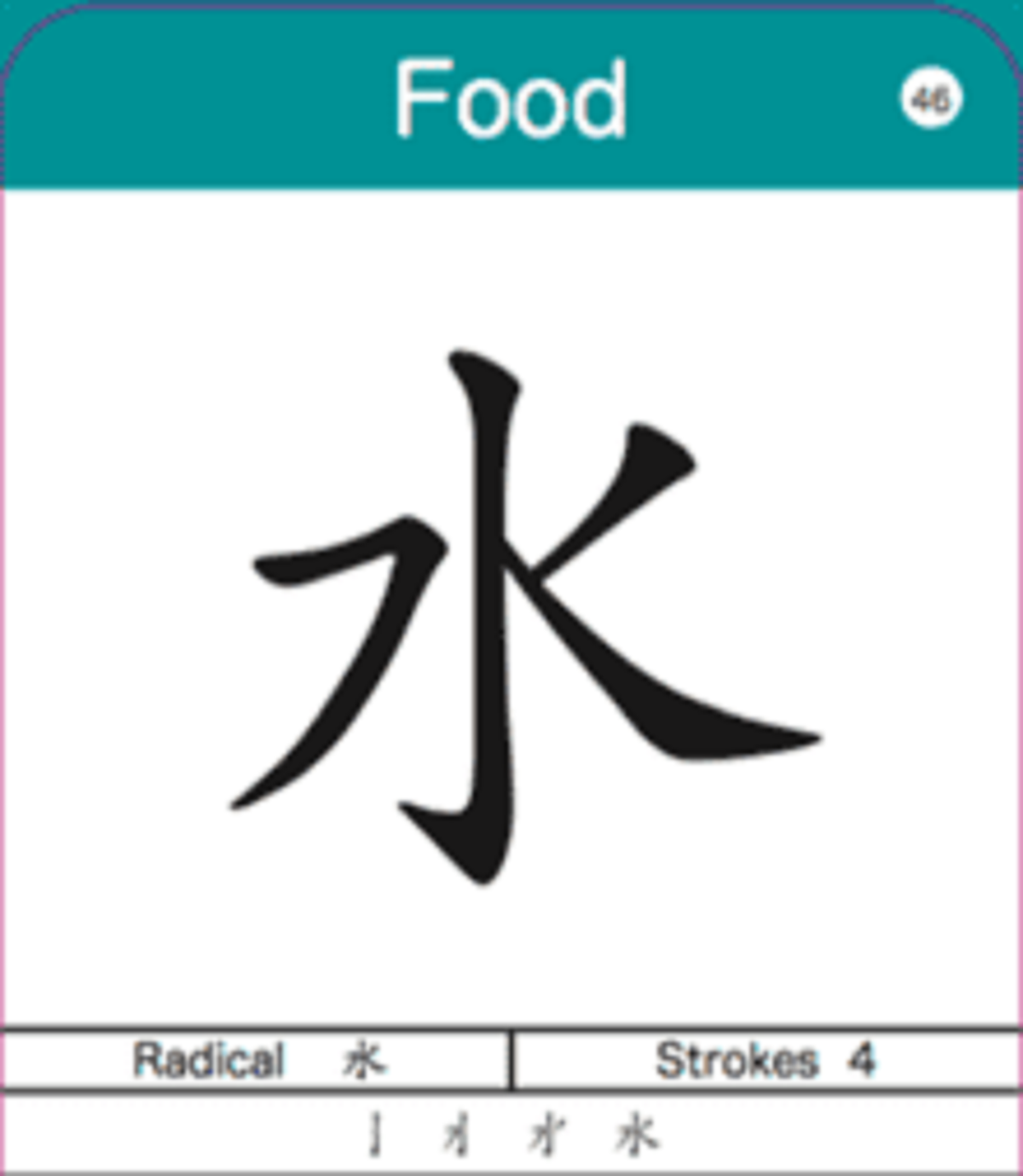 Basic vocabulary 06 take the quiz quizmaker