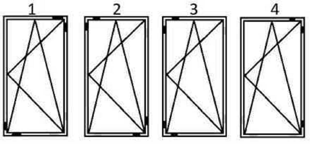 stiklinimas-take-the-quiz-quizmaker