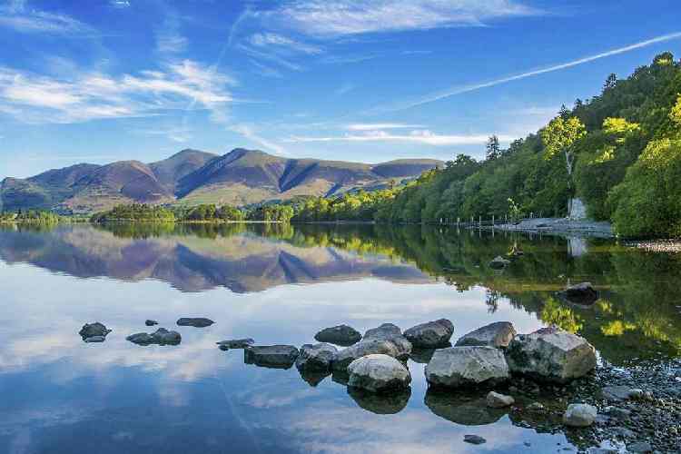 Derwentwater