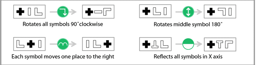 Question 1