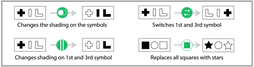 Question 5