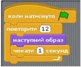 Ñ€Ð¾Ð³Ð»