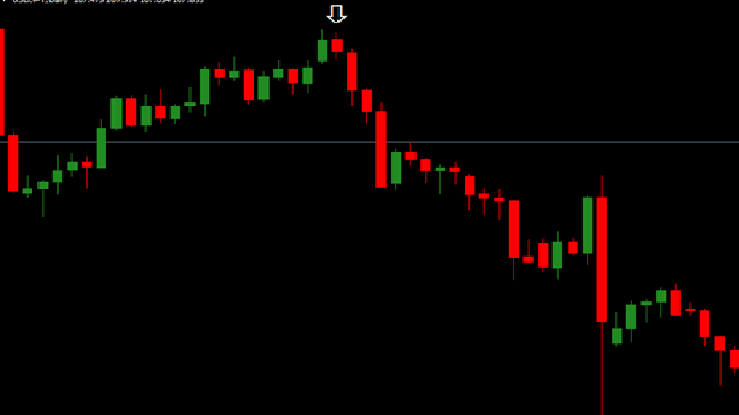 Quizz Chart Picture 4