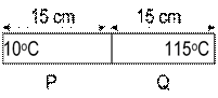 konduksi2