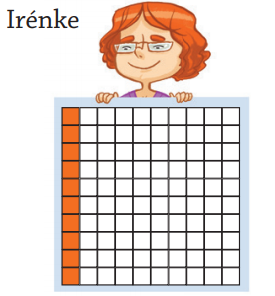 irenke