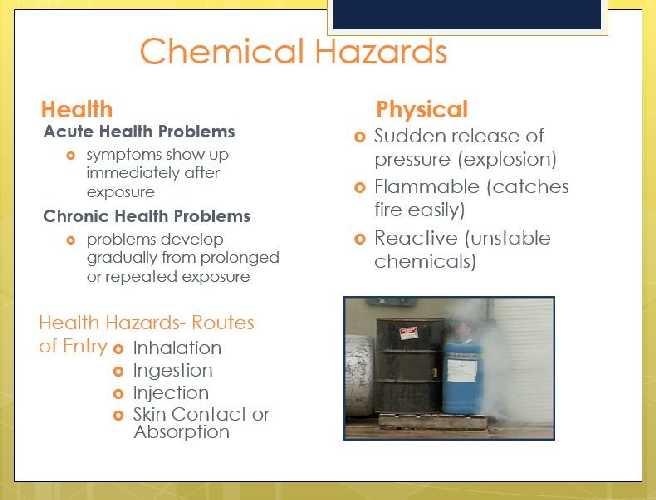 HAZARD COMMUNICATION GHS Take the Quiz QuizMaker