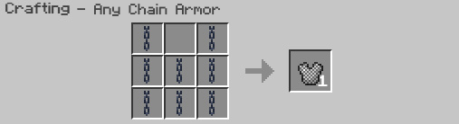 Chain Armor