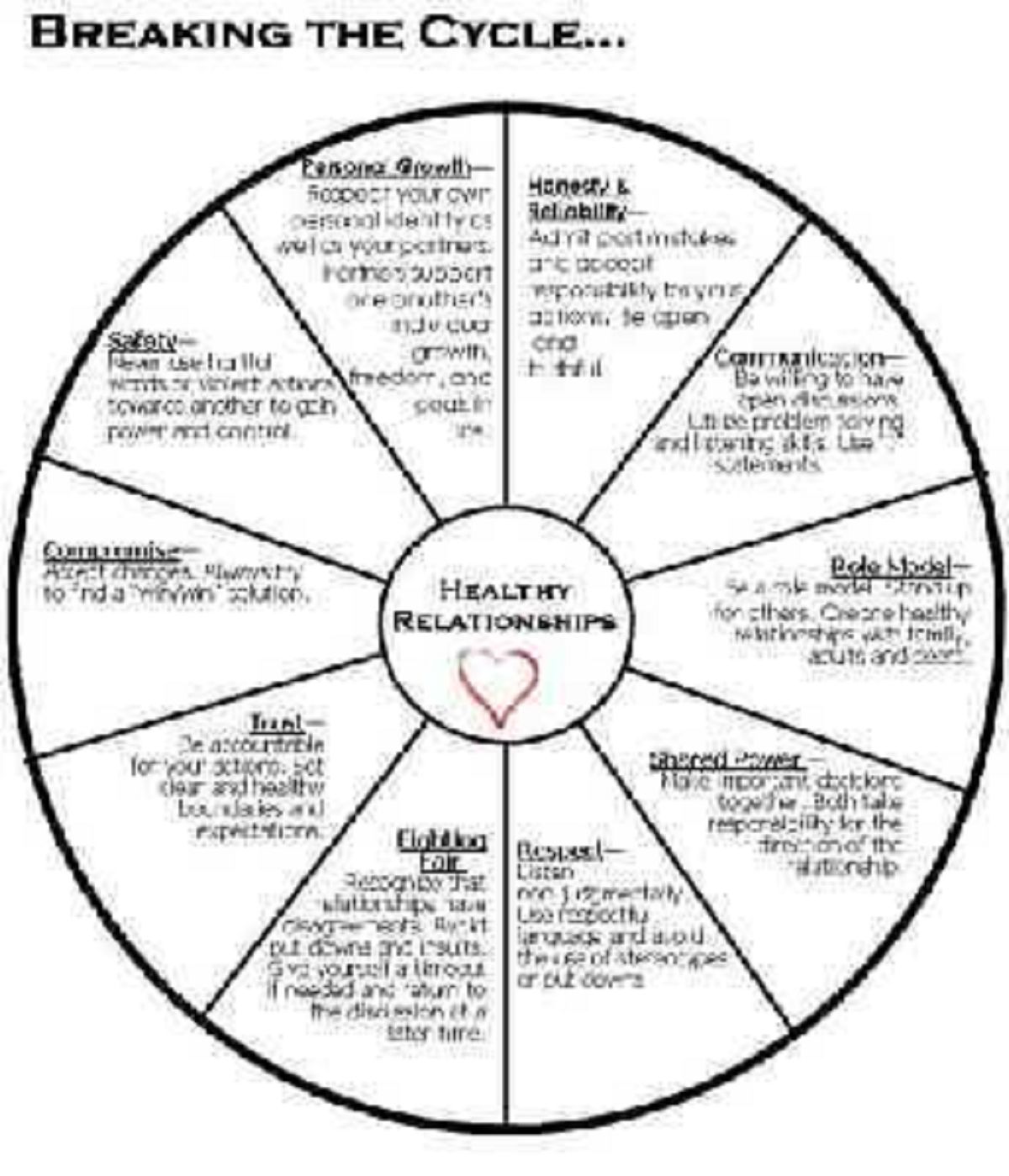 Healthy Relationships Take The Quiz QuizMaker healthy-relationships-take-the-quiz-quizmaker