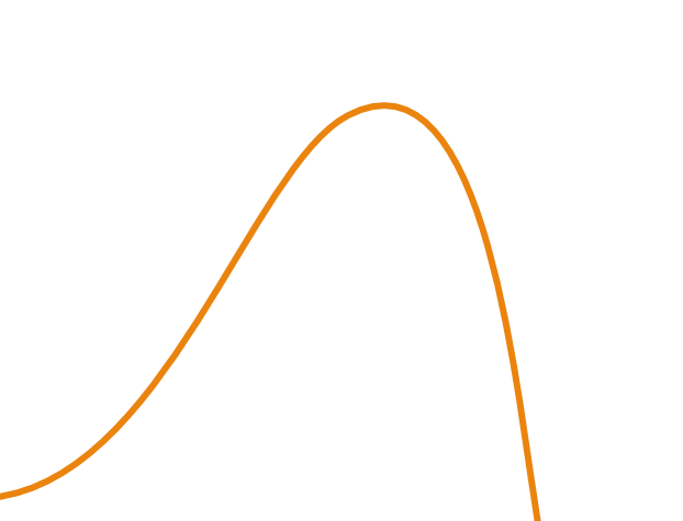 english-graph-enzyme-activity-against-temperature