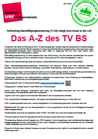 TVBS-AZ_Titelblatt