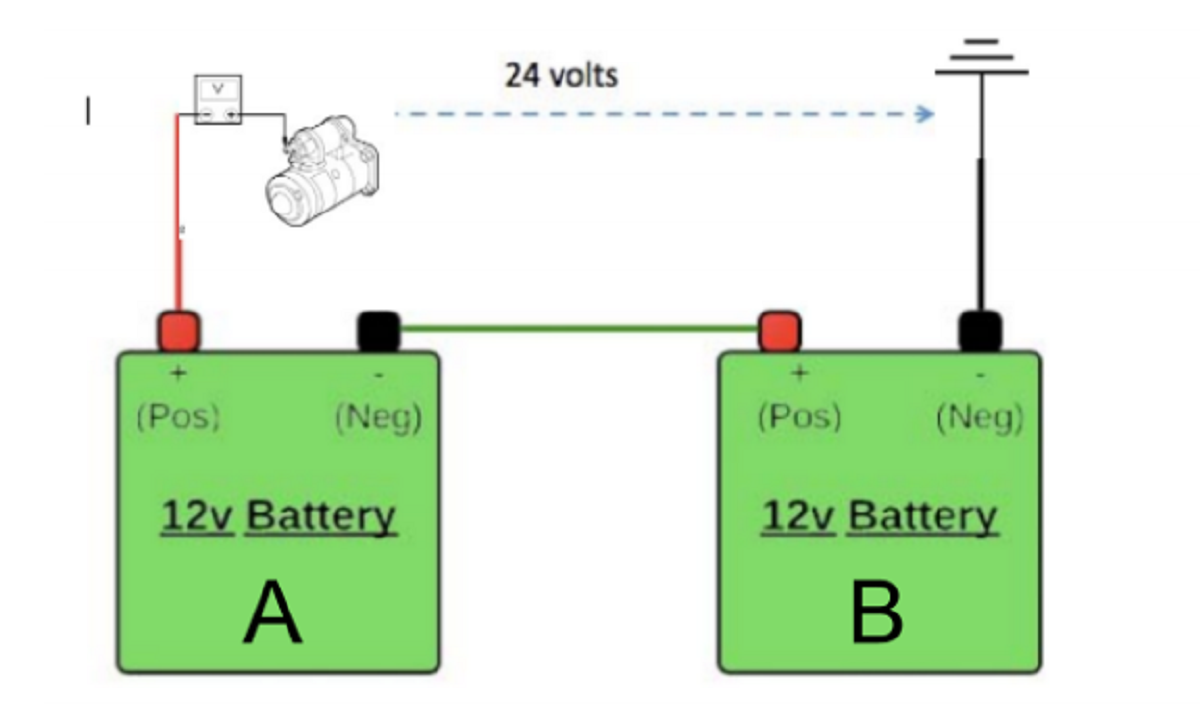 Jumps Starters, Jumper Leads and 24 volt | Take the Quiz | QuizMaker