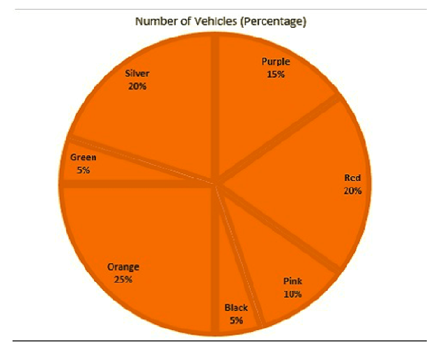 Screenshot 2021-07-26 at 2.19.55 PM