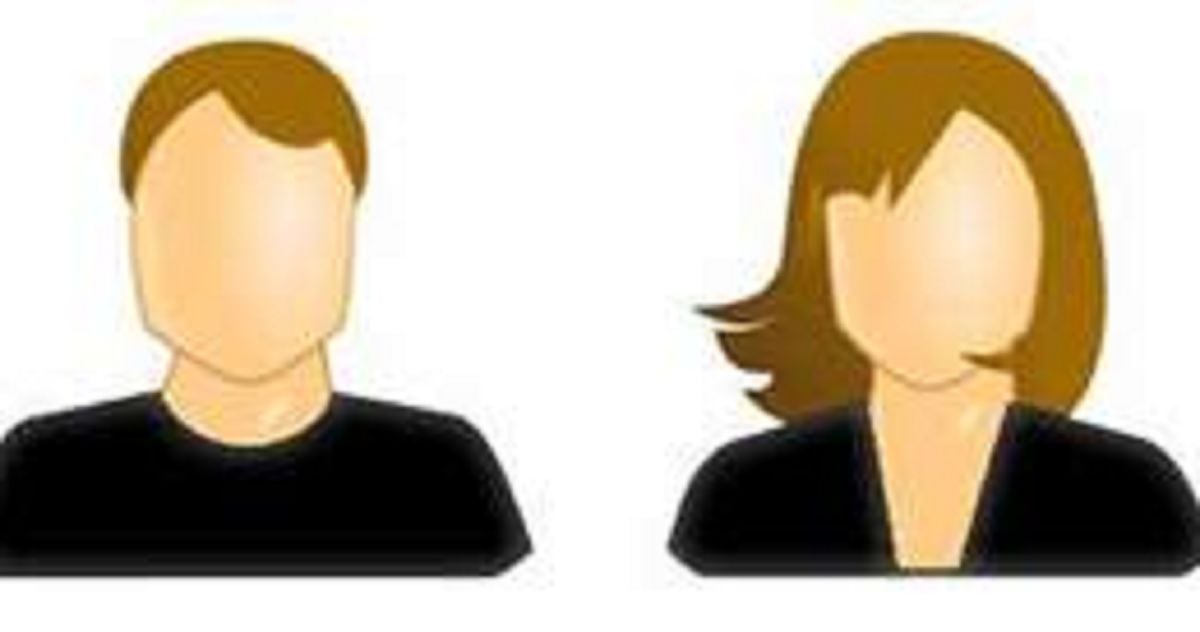 How will you look like in the future? Take the Quiz QuizMaker