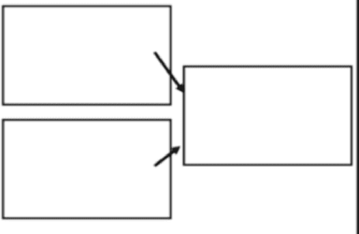 What Is Text Structure Take The Quiz QuizMaker what-is-text-structure-take-the-quiz-quizmaker