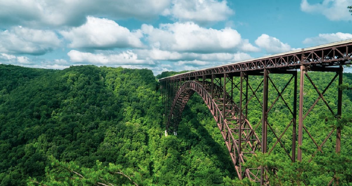 West Virginia State Trivia Take the Quiz QuizMaker